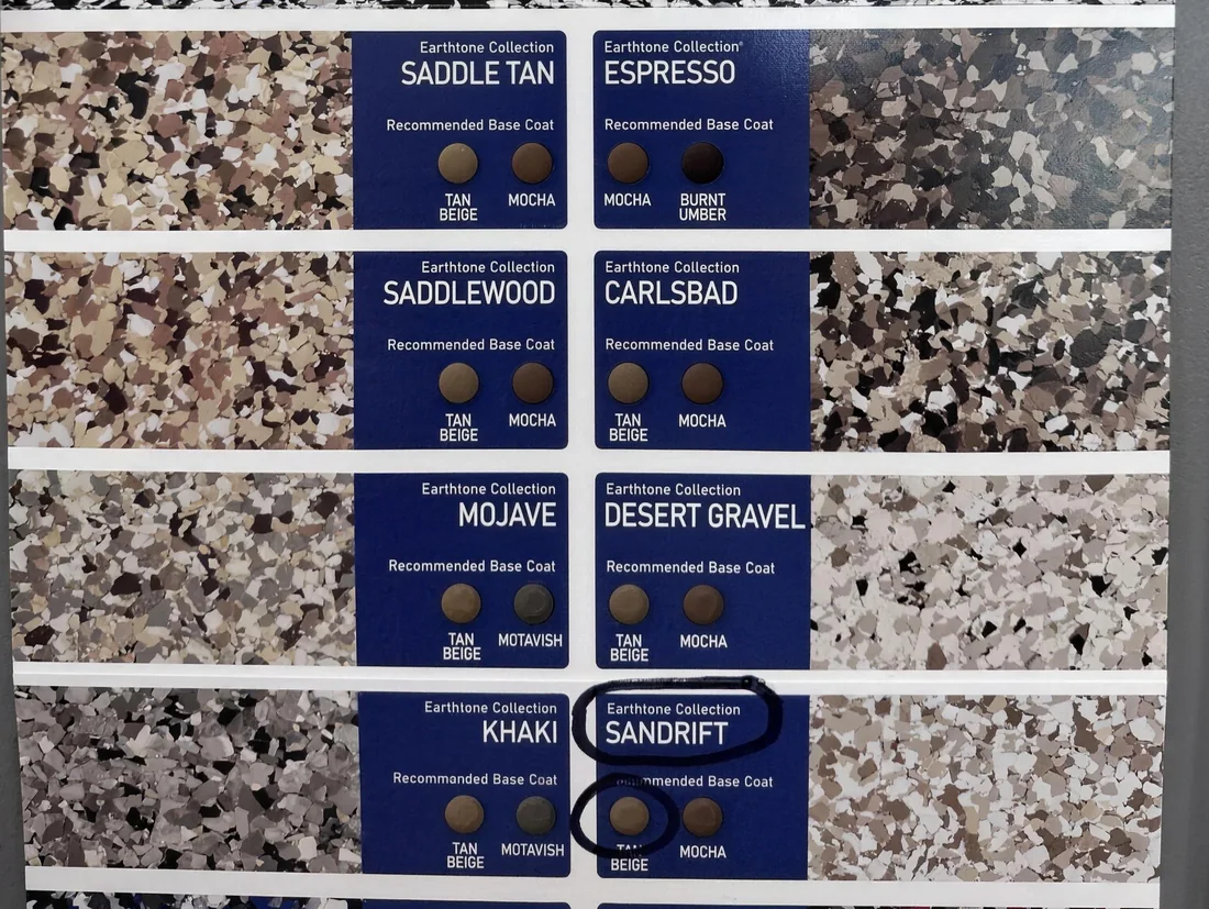 The Earthtone board. Each strip shows the blend loose on a coated sample panel with its name and the base coat it is laid over.